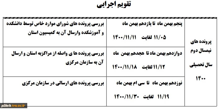 اطلاعیه جدید کمسیون موارد خاص 3