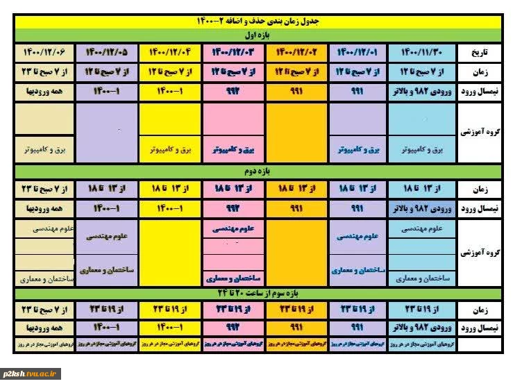 اطلاعیه انتخاب واحد دانشجویان متقاضی معرفی به استاد (تکدرس) در نیمسال دوم (002) 1400/1401
 2