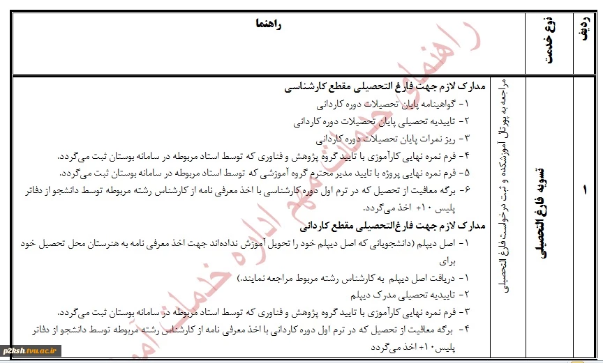 درخواست تسویه حساب